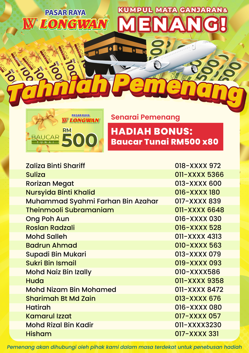 Pasaraya Longwan Kumpul Mata Ganjaran & Menang Winners List