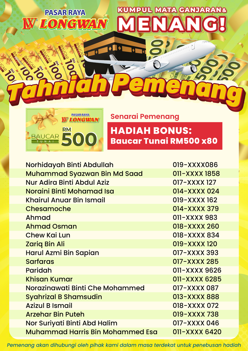 Pasaraya Longwan Kumpul Mata Ganjaran & Menang Winners List