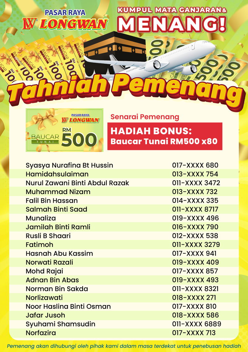 Pasaraya Longwan Kumpul Mata Ganjaran & Menang Winners List