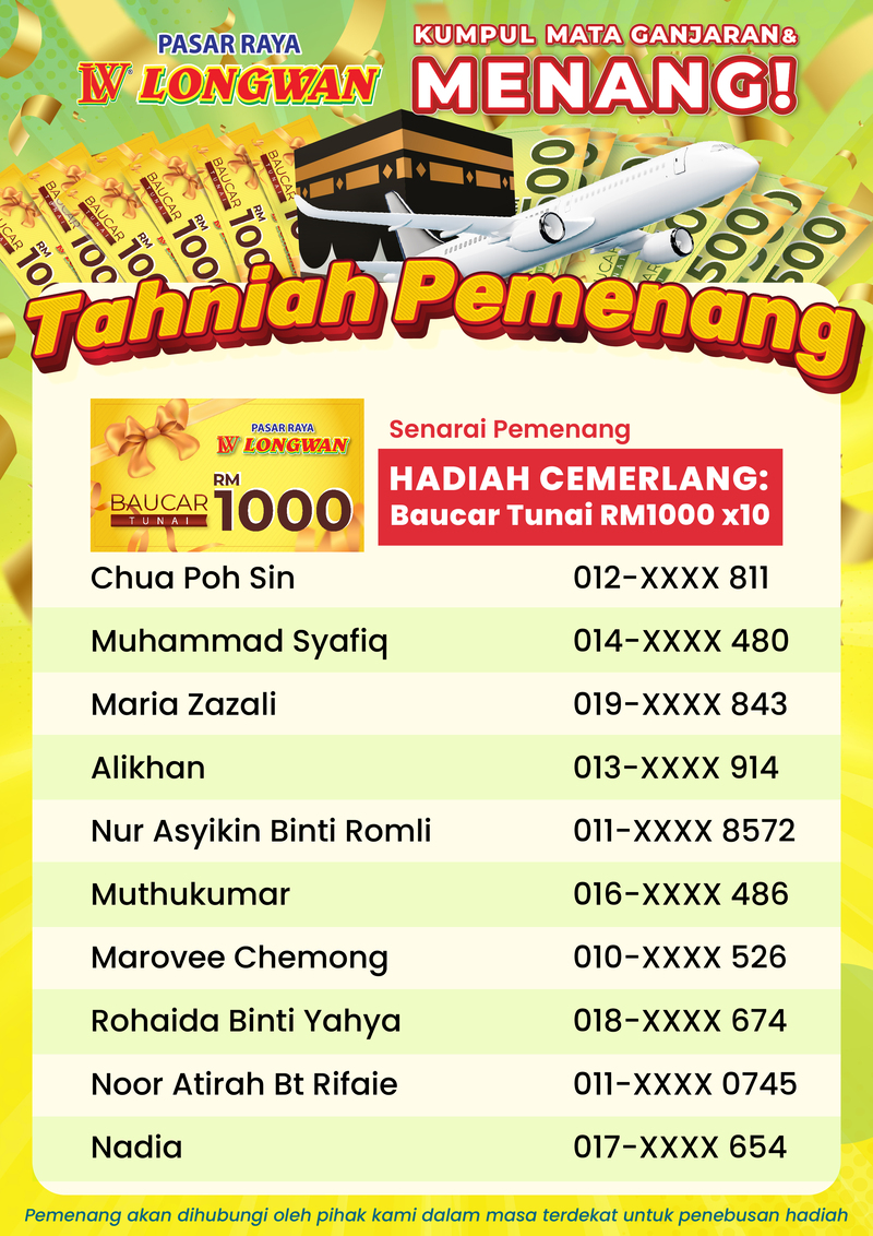 Pasaraya Longwan Kumpul Mata Ganjaran & Menang Winners List